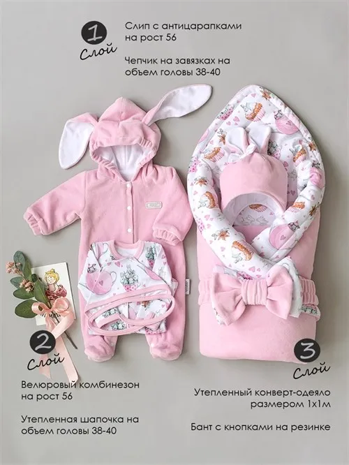 Комплект на выписку демисезонный (6 предметов) Sofuto baby Zefir Комплект на выписку демисезонный (6 предметов) Sofuto baby Zefir
