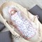 Комплект пеленок Sofuto Swaddler Valvina S2564