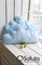 Бортик Sofuto Babyroom Cloud big Blue sky 10283 Бортик Sofuto Babyroom Cloud big Blue sky 10283