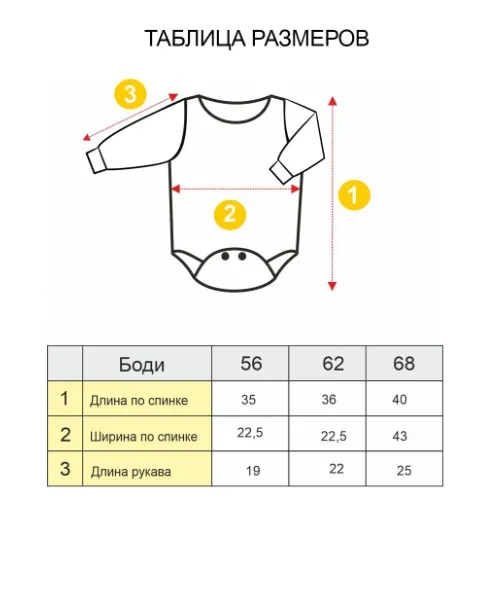 Комплект одежды 3 предмета Sofuto baby Batman