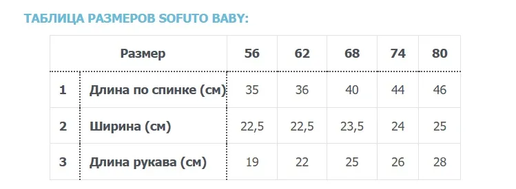 Боди детское Sofuto baby New year Red Боди детское Sofuto baby New year Red